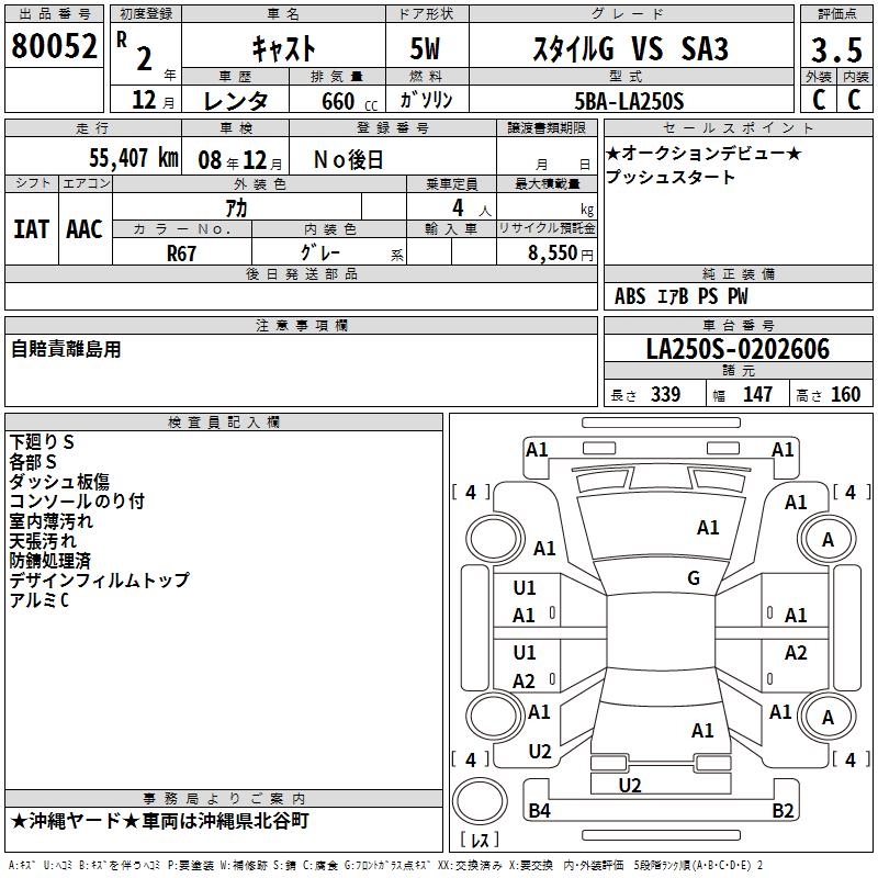 DAIHATSU CAST