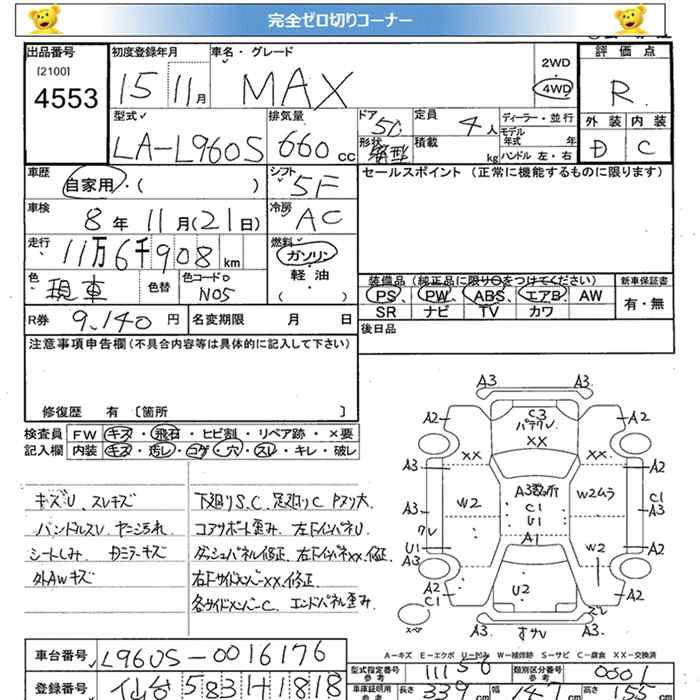 DAIHATSU MAX