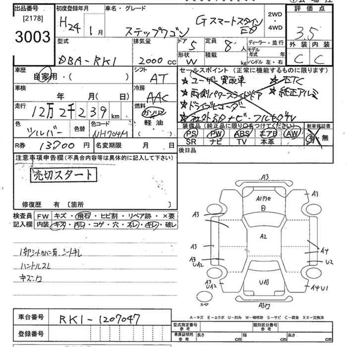 HONDA STEPWGN
