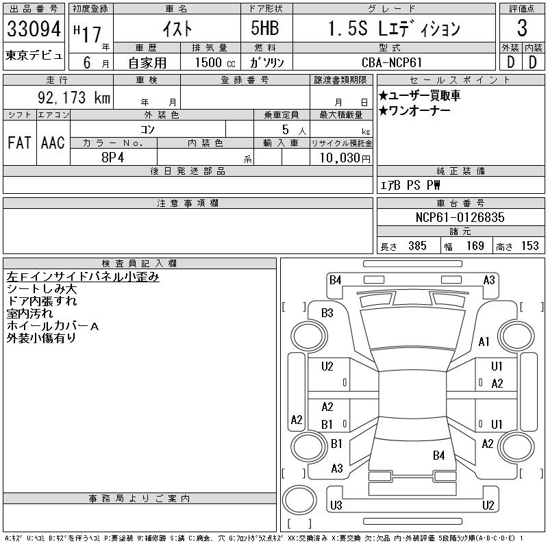 TOYOTA IST