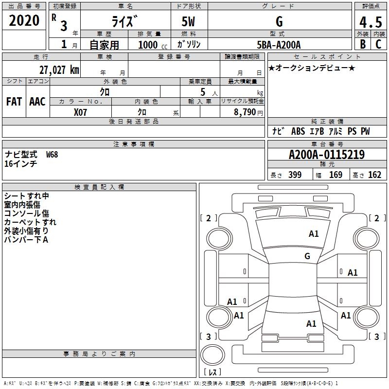 TOYOTA RAIZE