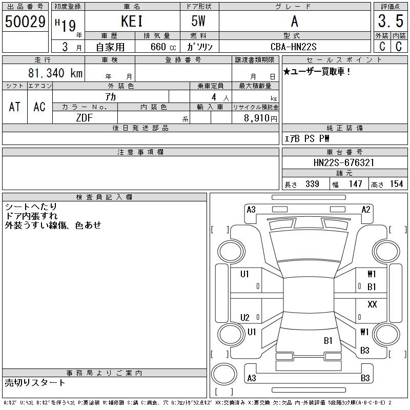 SUZUKI KEI