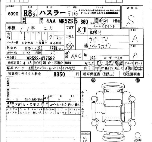 SUZUKI HUSTLER