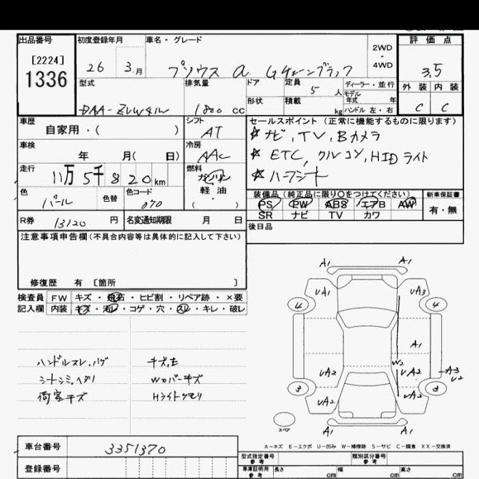 TOYOTA PRIUS ALPHA