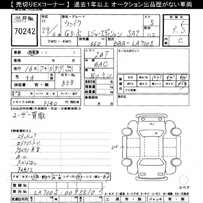 DAIHATSU WAKE