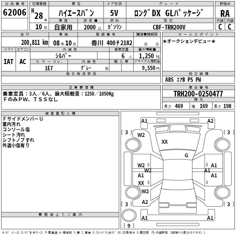 TOYOTA REGIUS ACE