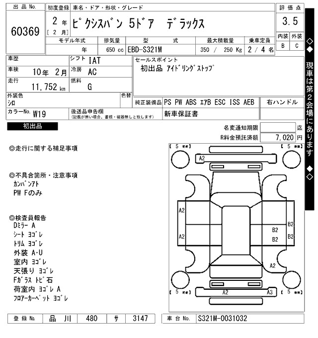 TOYOTA PIXIS VAN