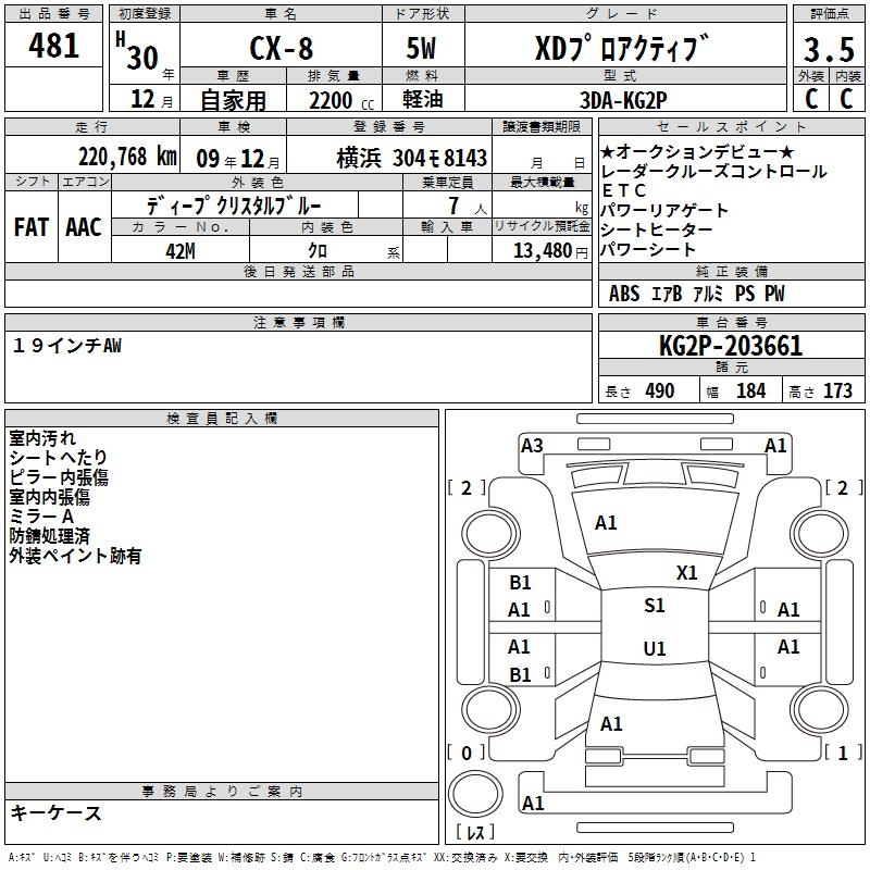 MAZDA CX-8