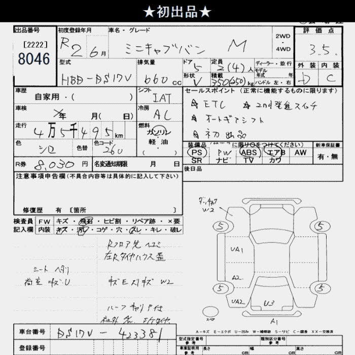 MITSUBISHI MINICAB