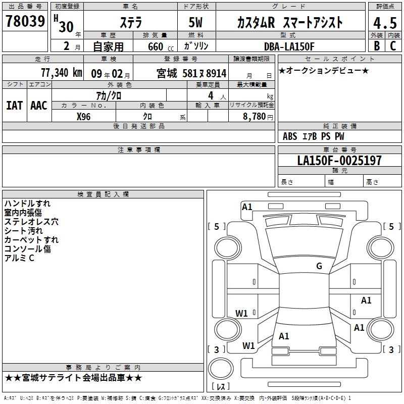 SUBARU STELLA