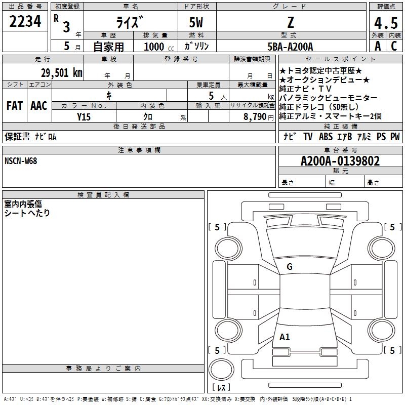 TOYOTA RAIZE