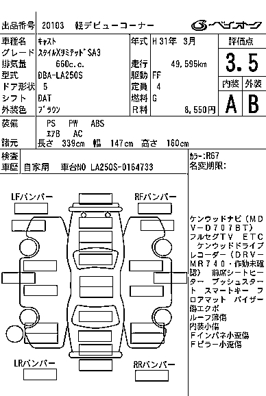 DAIHATSU CAST
