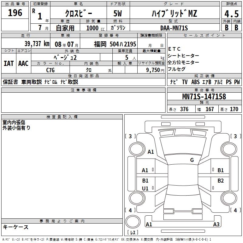 SUZUKI XBEE