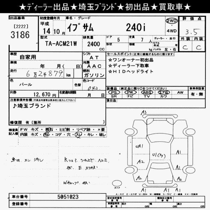 TOYOTA IPSUM