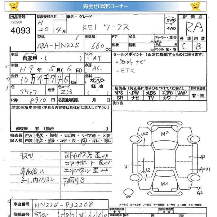 SUZUKI KEI