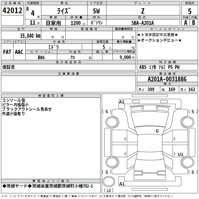 TOYOTA RAIZE