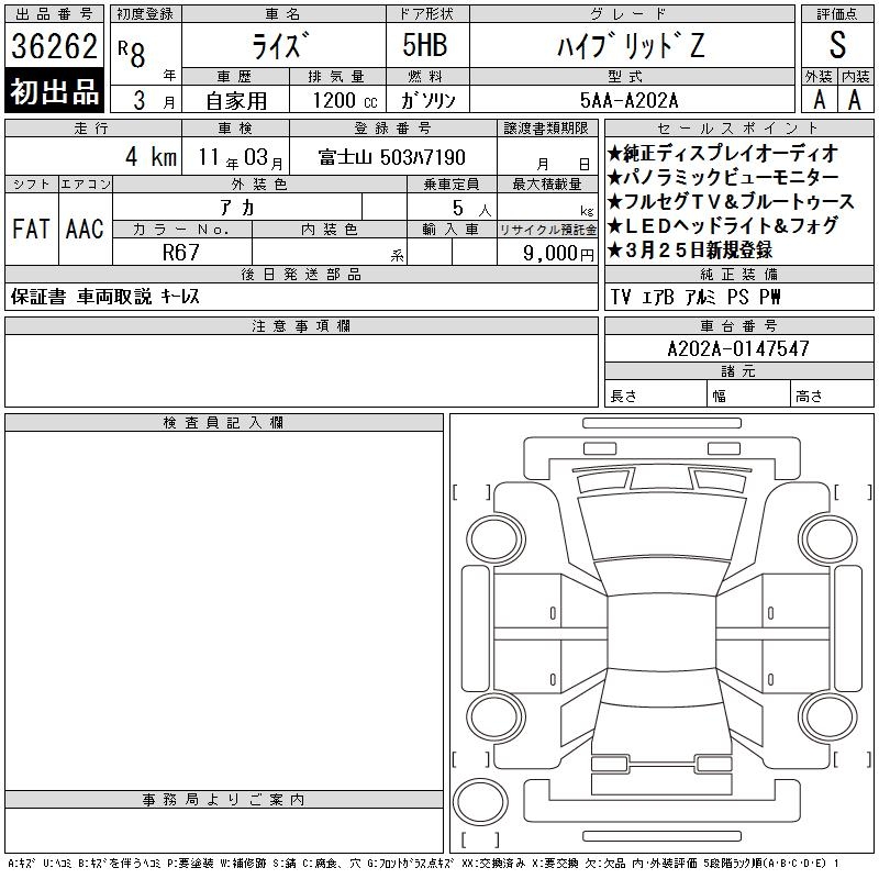 TOYOTA RAIZE