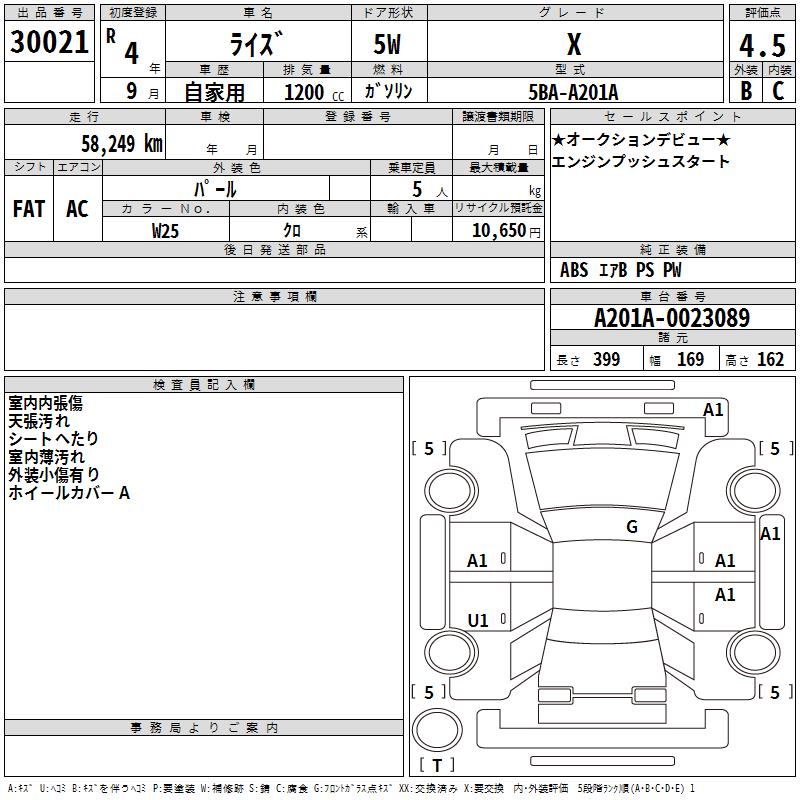 TOYOTA RAIZE