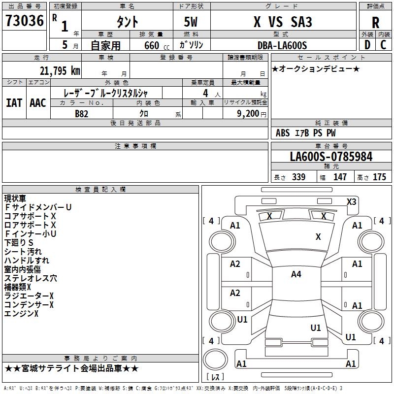 DAIHATSU TANTO