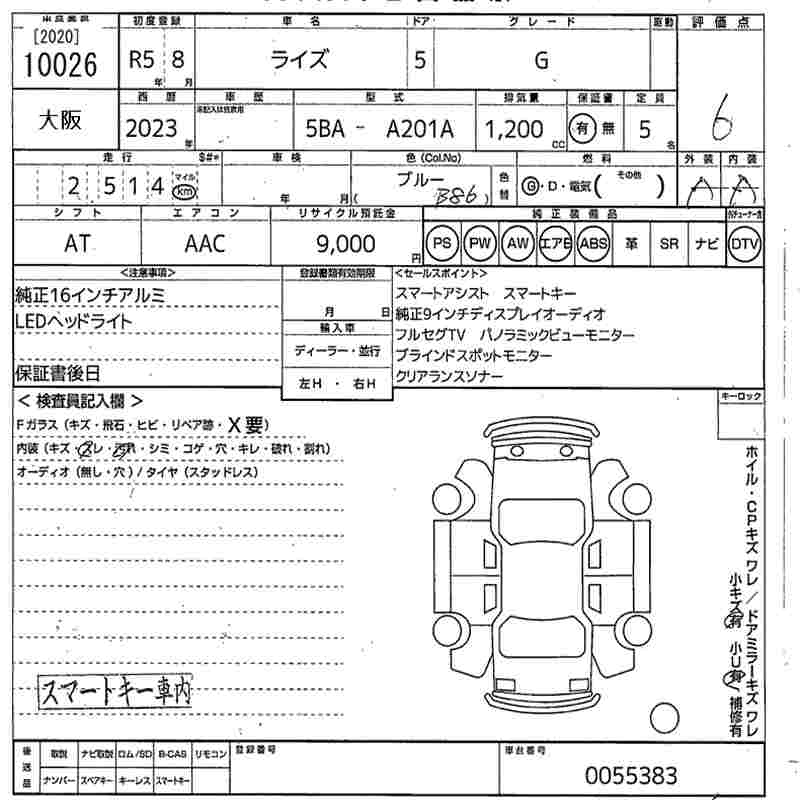 TOYOTA RAIZE