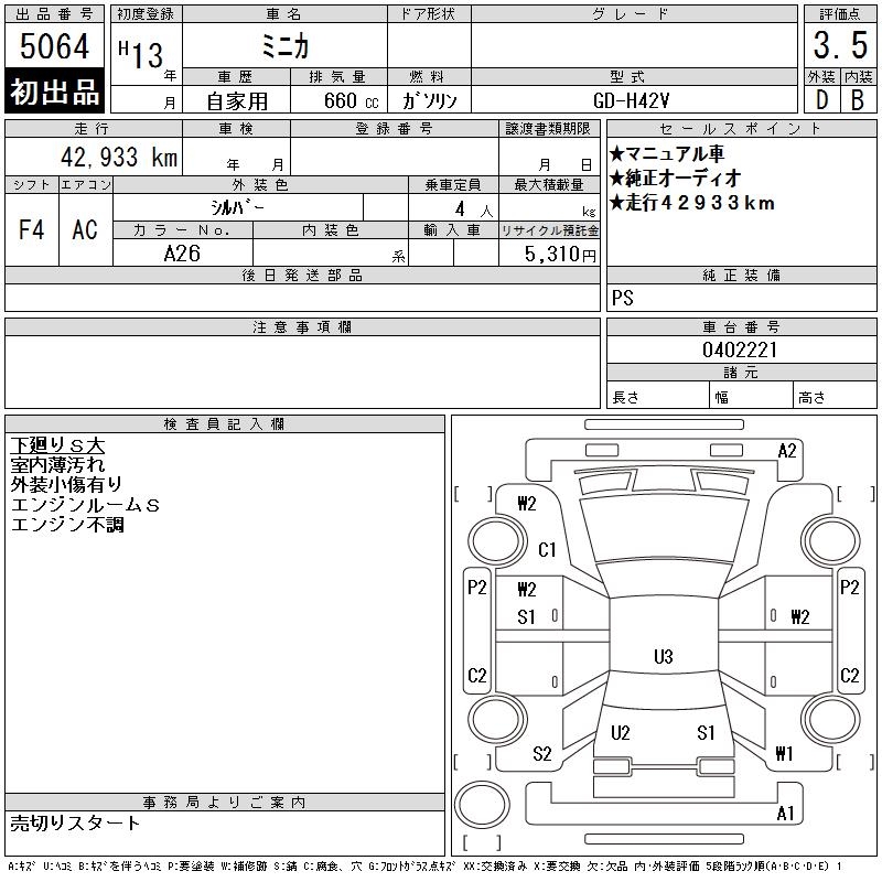 MITSUBISHI MINICA
