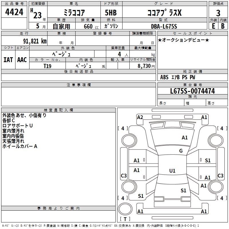 DAIHATSU MIRA COCOA