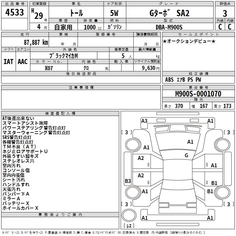 DAIHATSU THOR