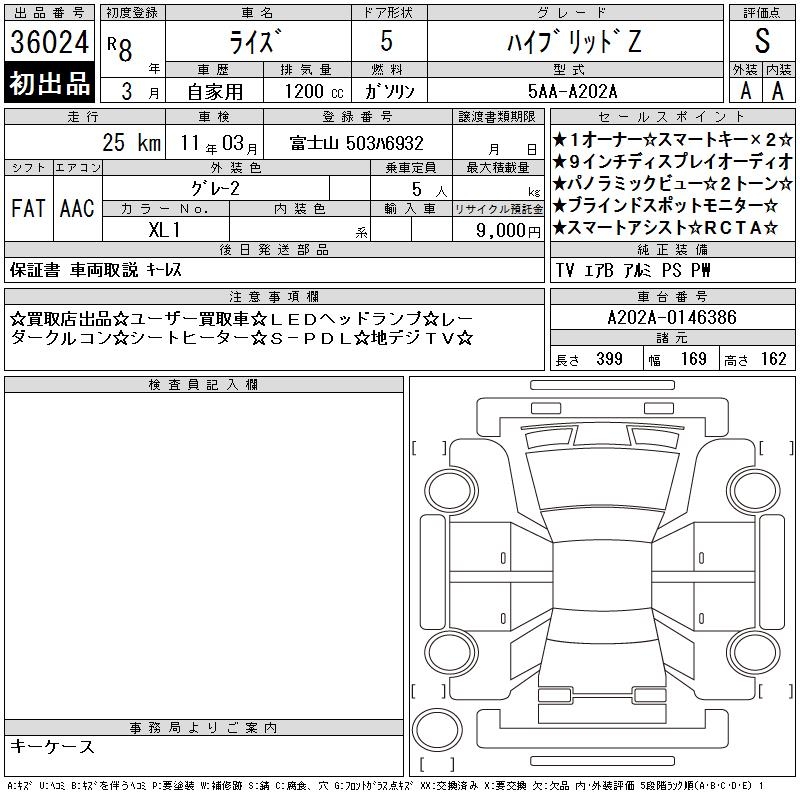 TOYOTA RAIZE