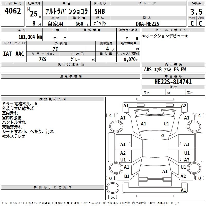 SUZUKI ALTO LAPIN