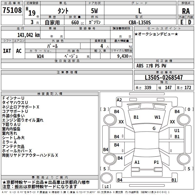 DAIHATSU TANTO