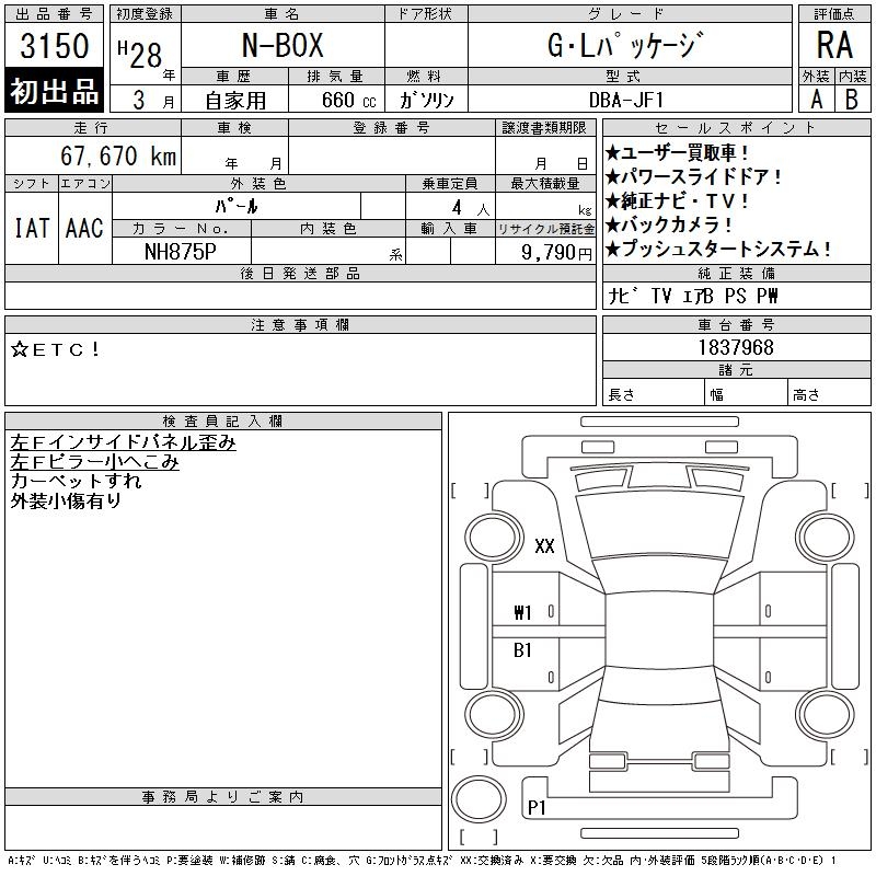 HONDA N-BOX