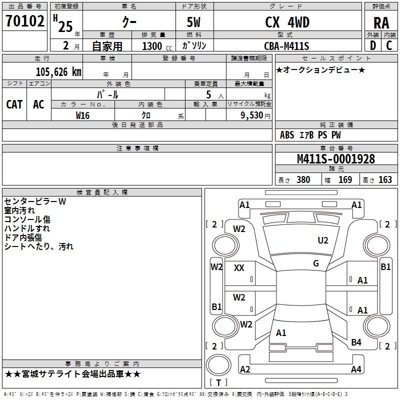 DAIHATSU COO