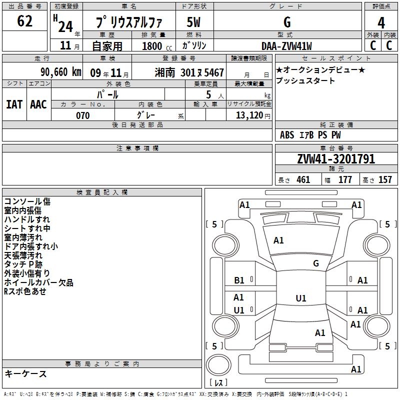 TOYOTA PRIUS ALPHA