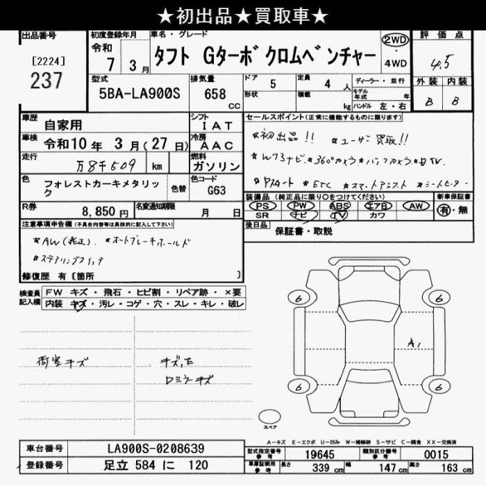DAIHATSU TAFT