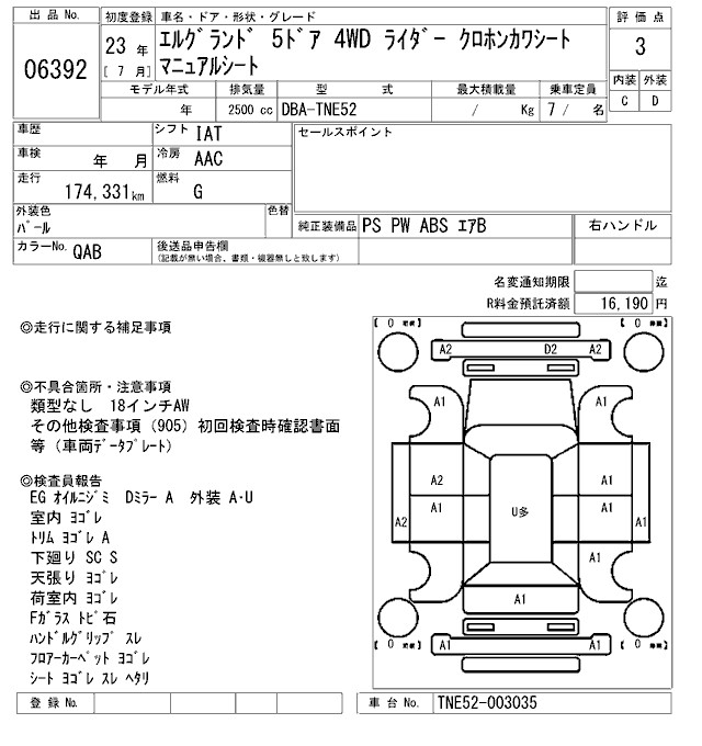 NISSAN ELGRAND