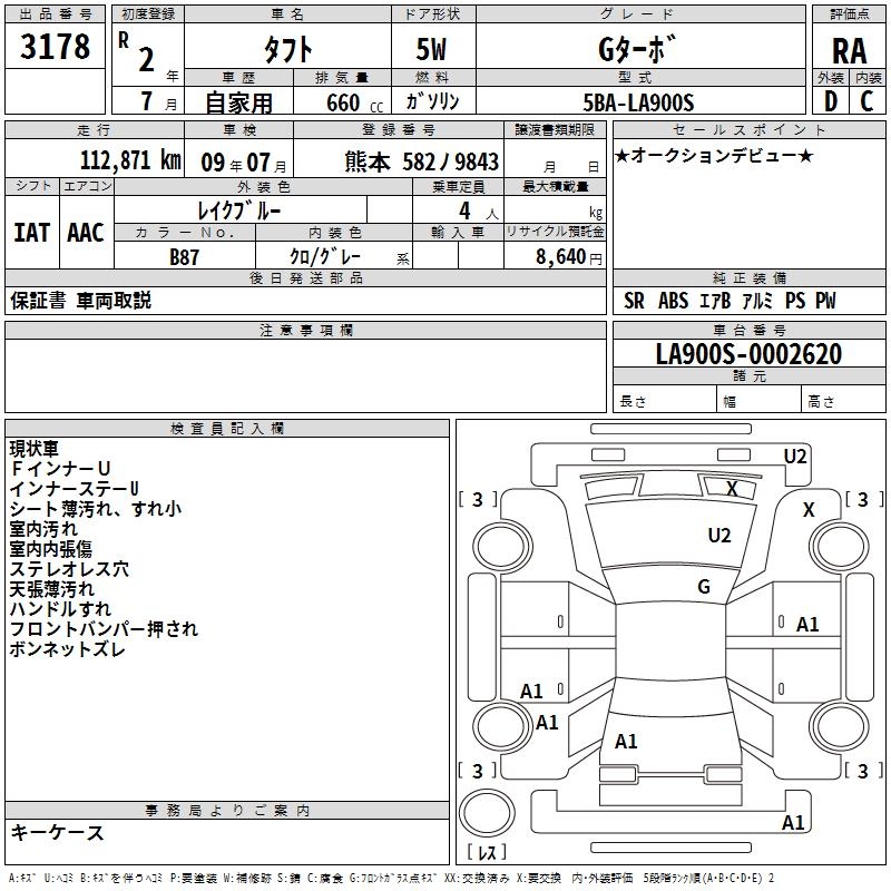 DAIHATSU TAFT