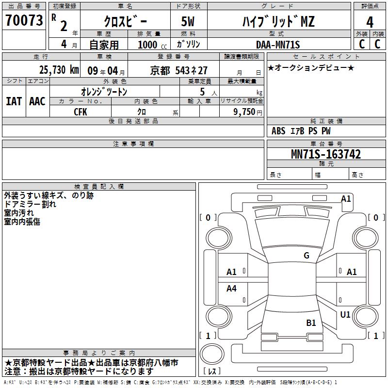 SUZUKI XBEE