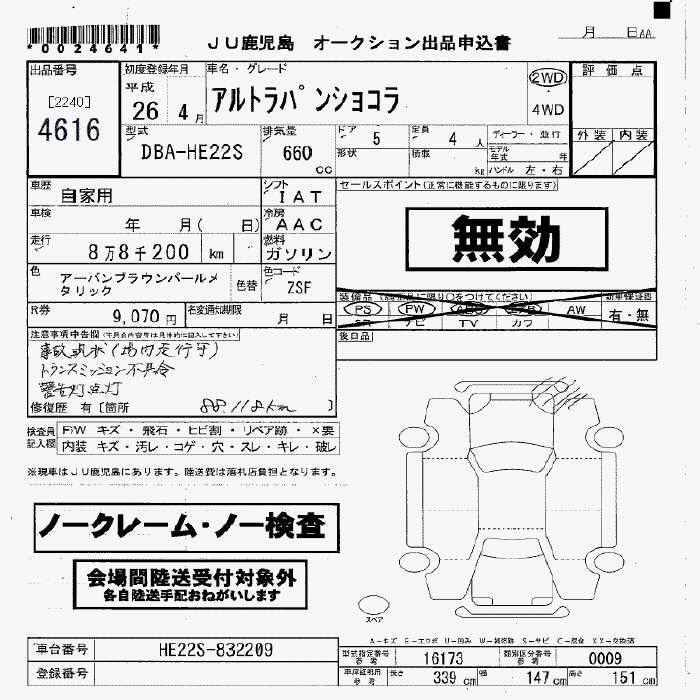 SUZUKI ALTO LAPIN