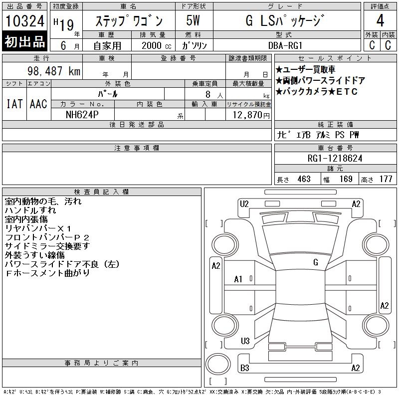 HONDA STEPWGN