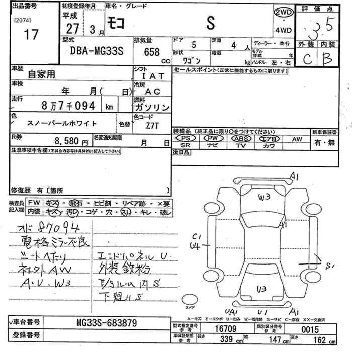 NISSAN MOCO