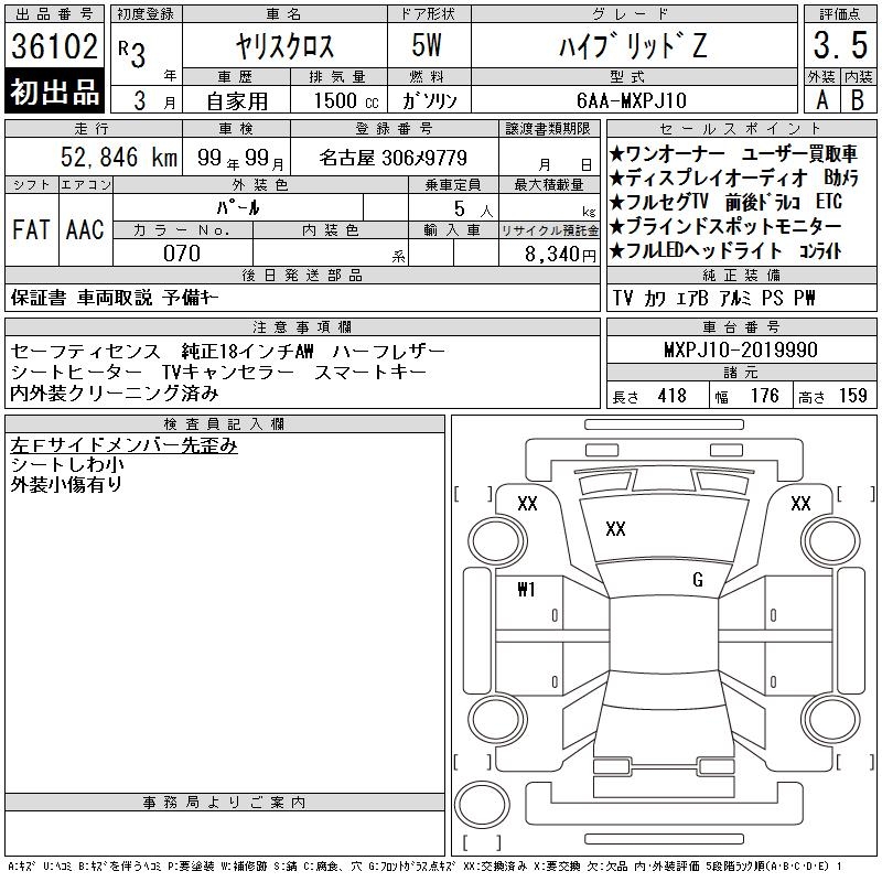 TOYOTA YARIS CROSS
