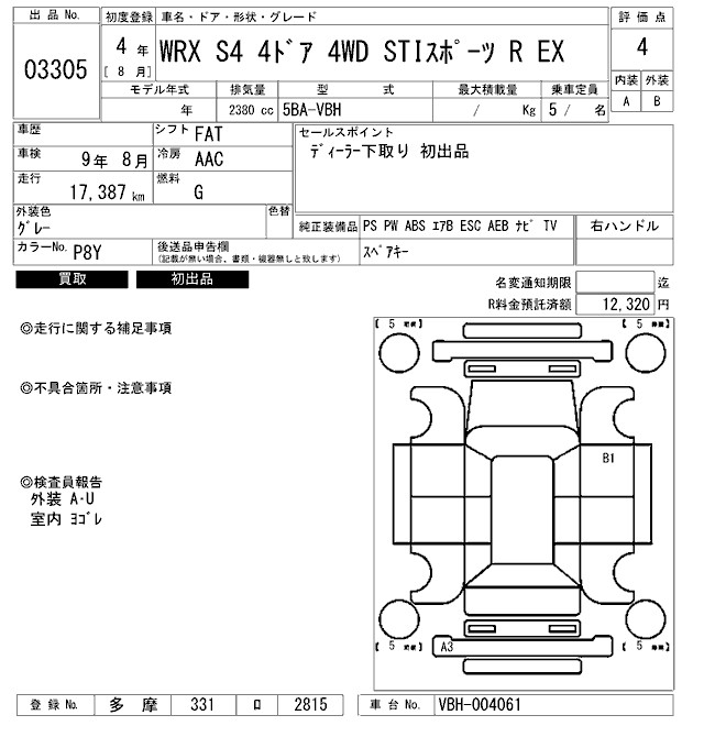 SUBARU IMPREZA WRX