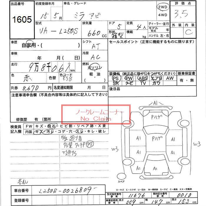 DAIHATSU MIRA AVY