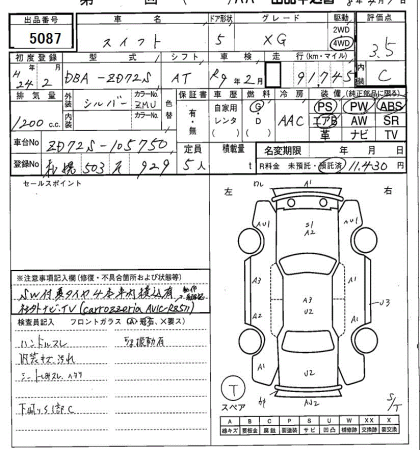 SUZUKI SWIFT