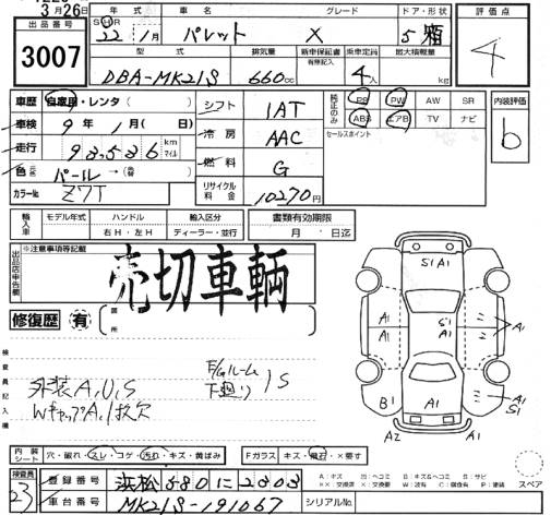 SUZUKI PALETTE