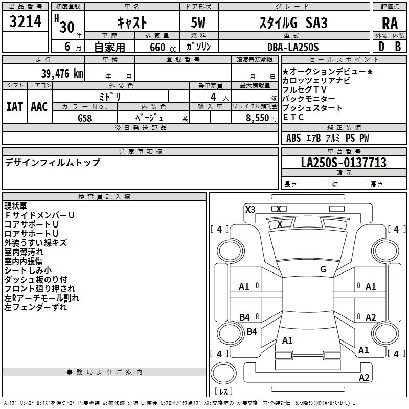DAIHATSU CAST