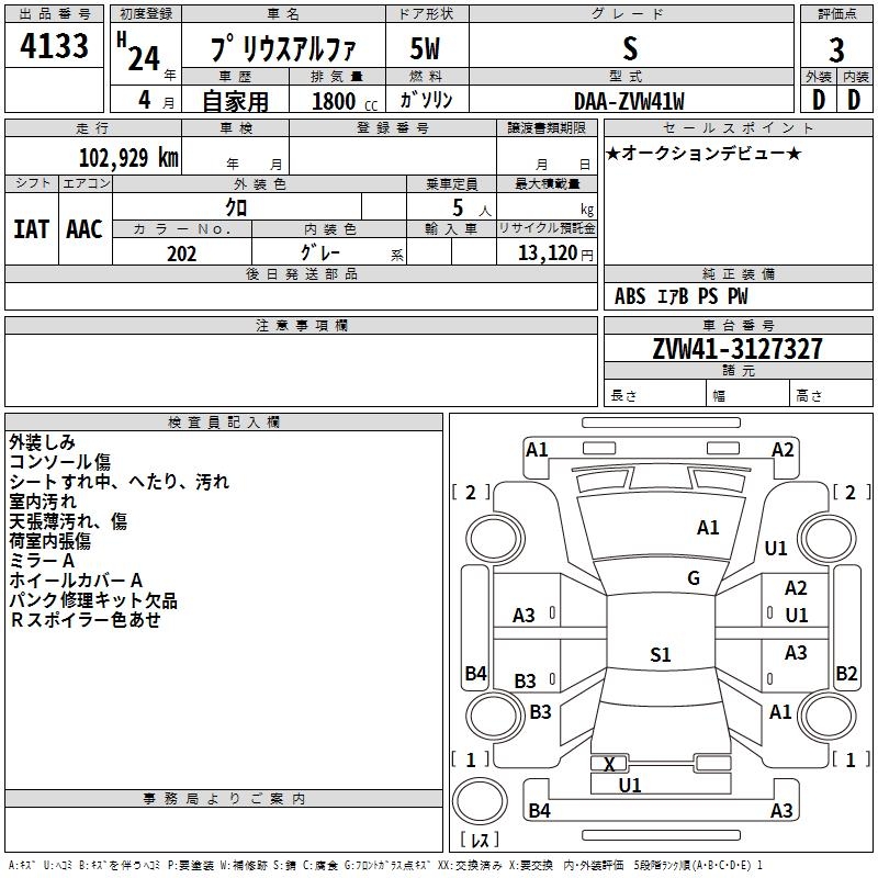 TOYOTA PRIUS ALPHA