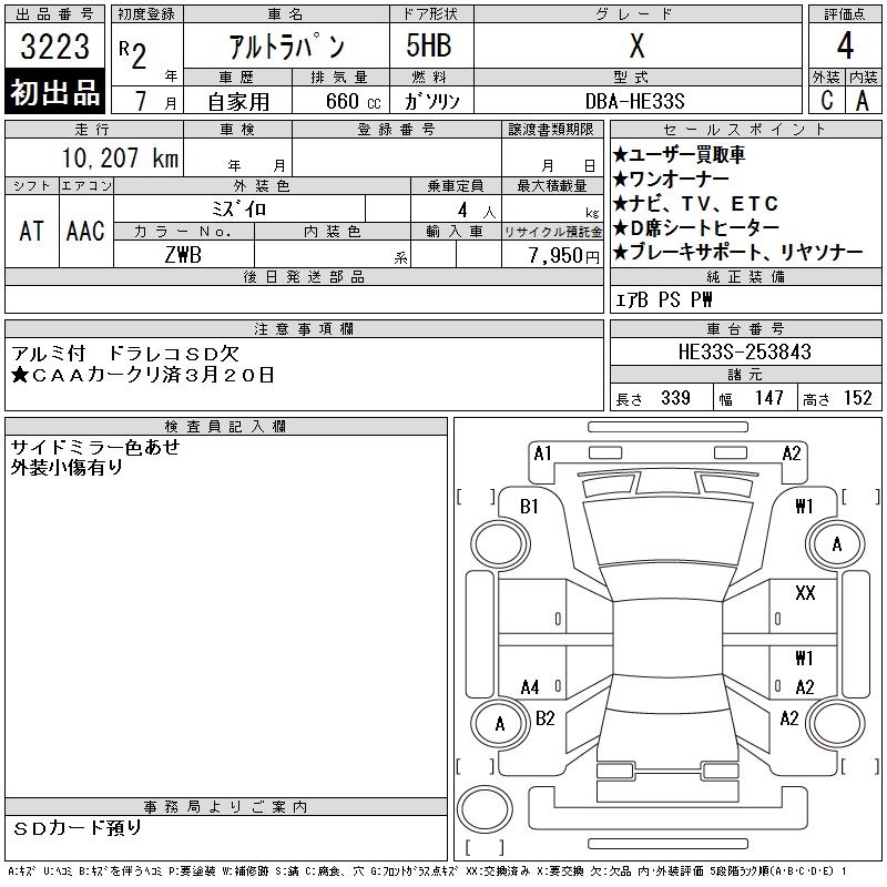 SUZUKI ALTO LAPIN