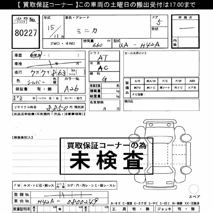 MITSUBISHI MINICA