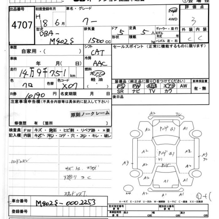 DAIHATSU COO